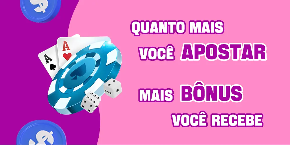Bônus de Cashback Braday